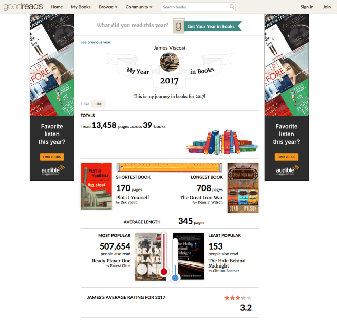 Goodreads2017
