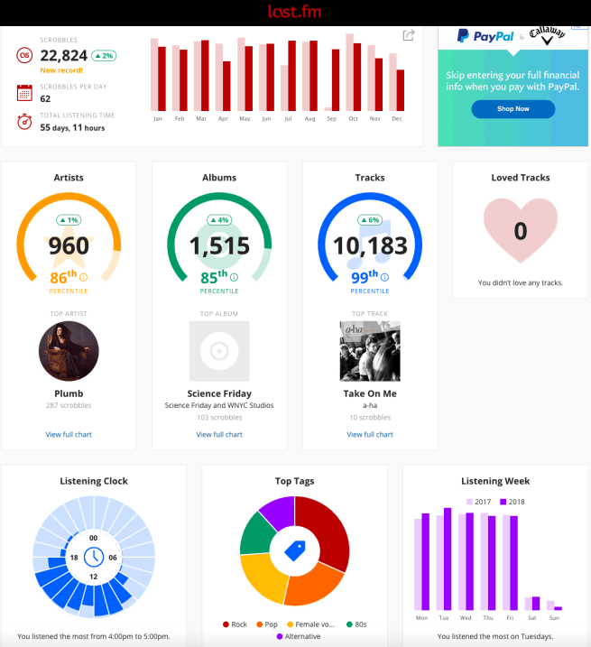 screen shot 2019-01-06 at 1.47.01 pm