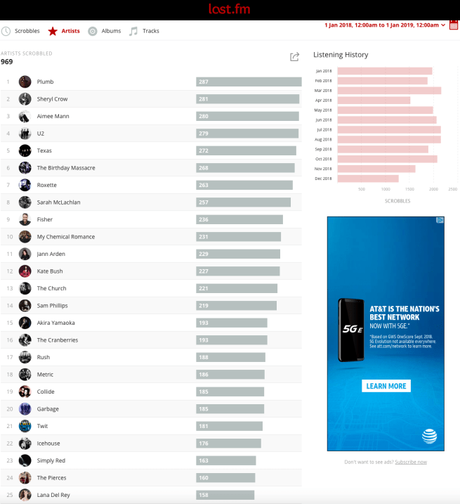 screen shot 2019-01-06 at 1.47.49 pm
