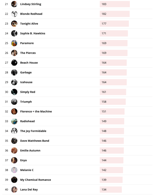 Screen Shot 2020-01-05 at 9.10.39 AM