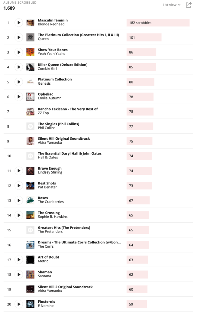 Screen Shot 2020-01-05 at 9.12.21 AM